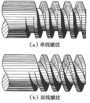 紧固件螺纹基本知识_页面_2_图像_0001.jpg